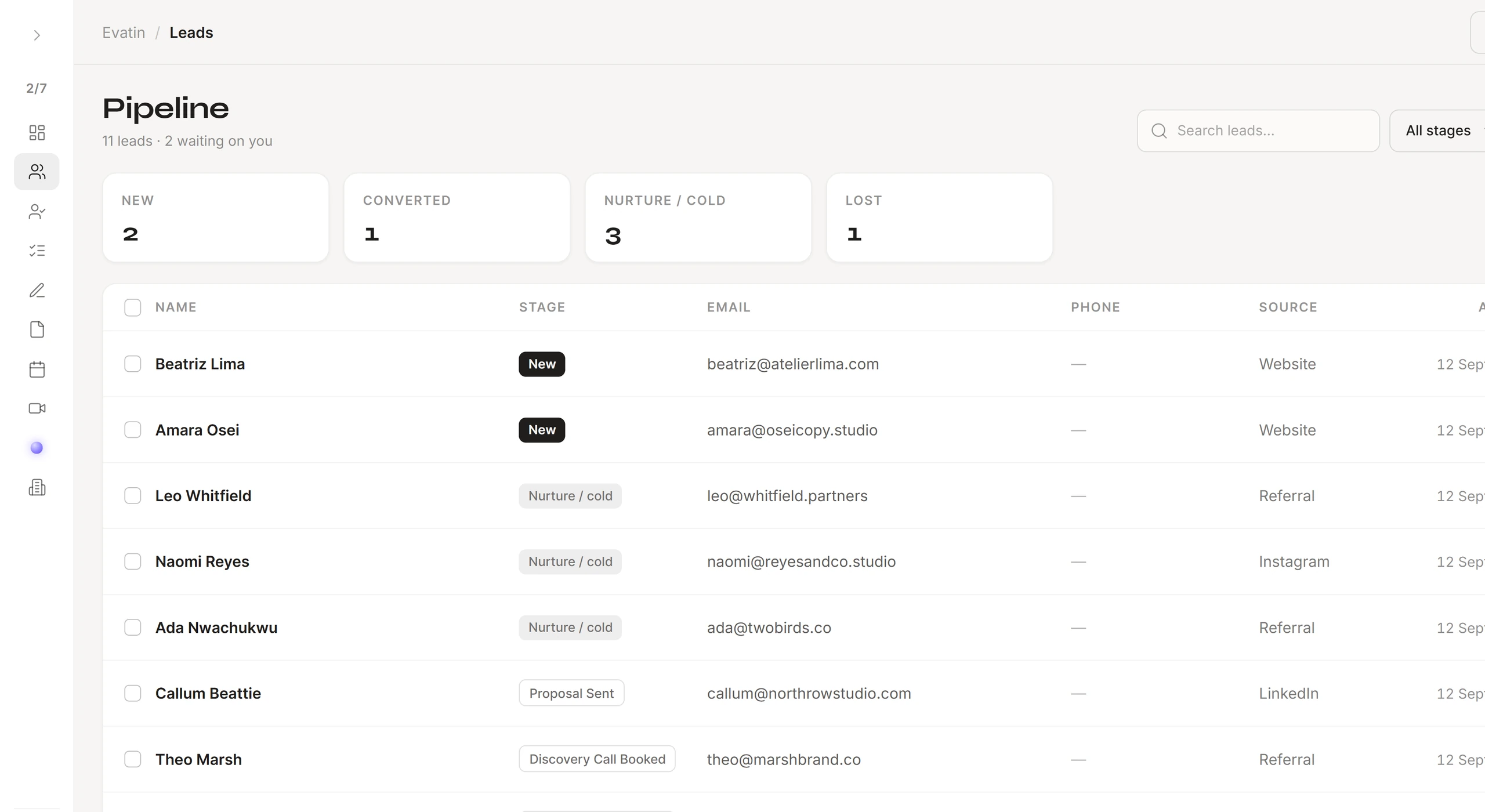 The Leads page, a pipeline from new to converted